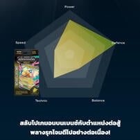 Pokemon Tcg Tactics Deck เมก้าไคริว Ex