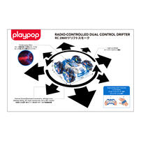 playpop Radio-Controlled Dual Control Drifter