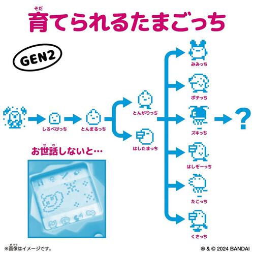 Original Tamagotchi Pochitchi Comic Book