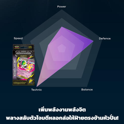 Pokemon Tcg Tactics Deck เมก้าเซอไนท์ Ex