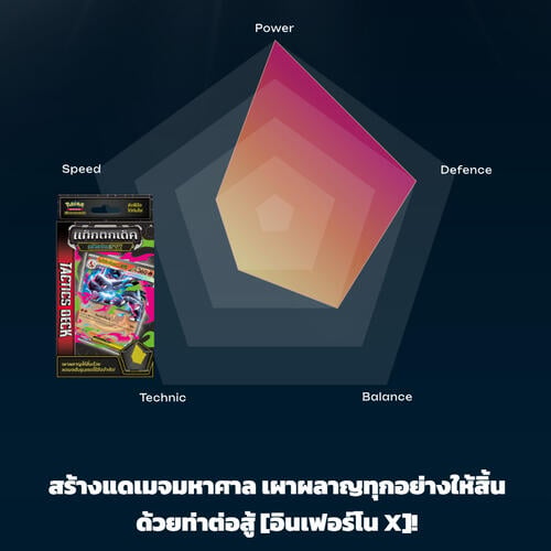 Pokemon Tcg Tactics Deck เมก้าลิซาร์ดอนx Ex