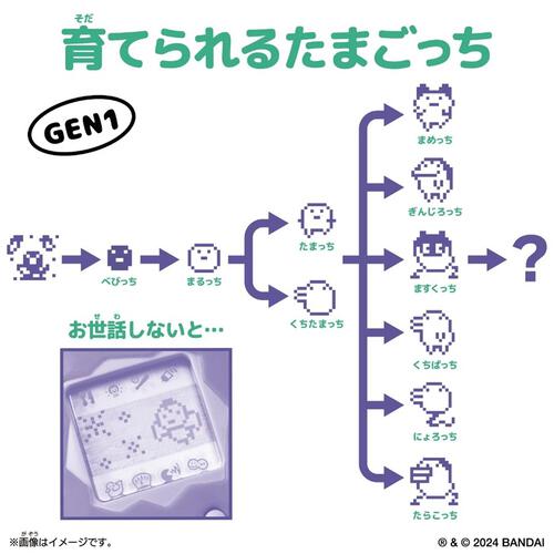 Original Tamagotchi Ice Cream